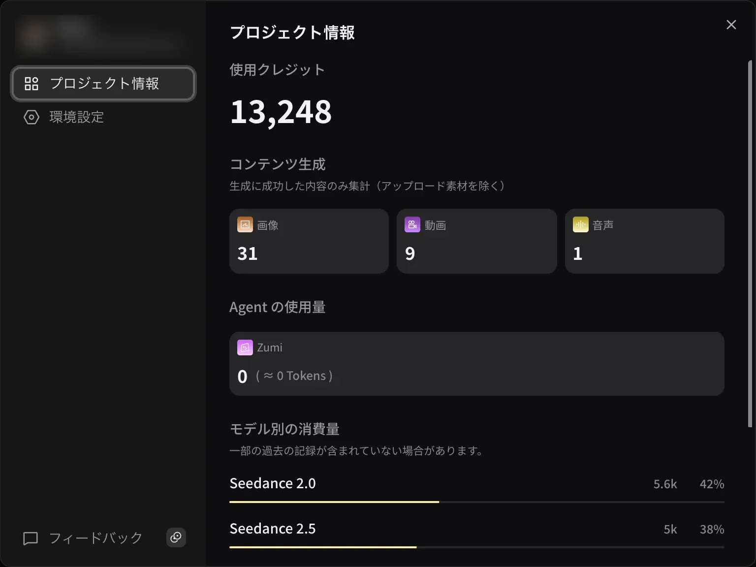 Credits used in Project info